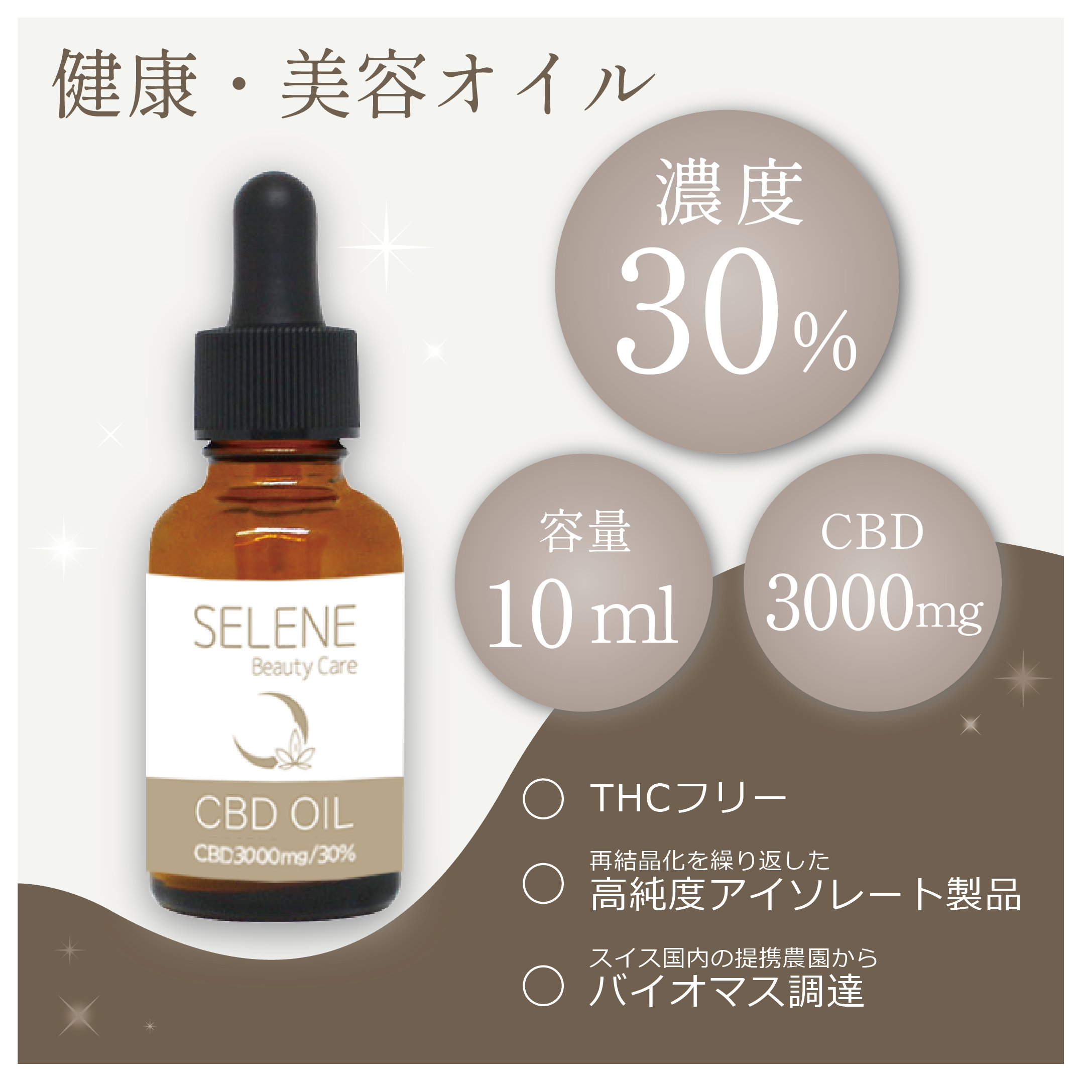 CBD アイソレート 30g 送料込み Amazon | 【食品等輸入届出済み】 CBD アイソレート パウダー