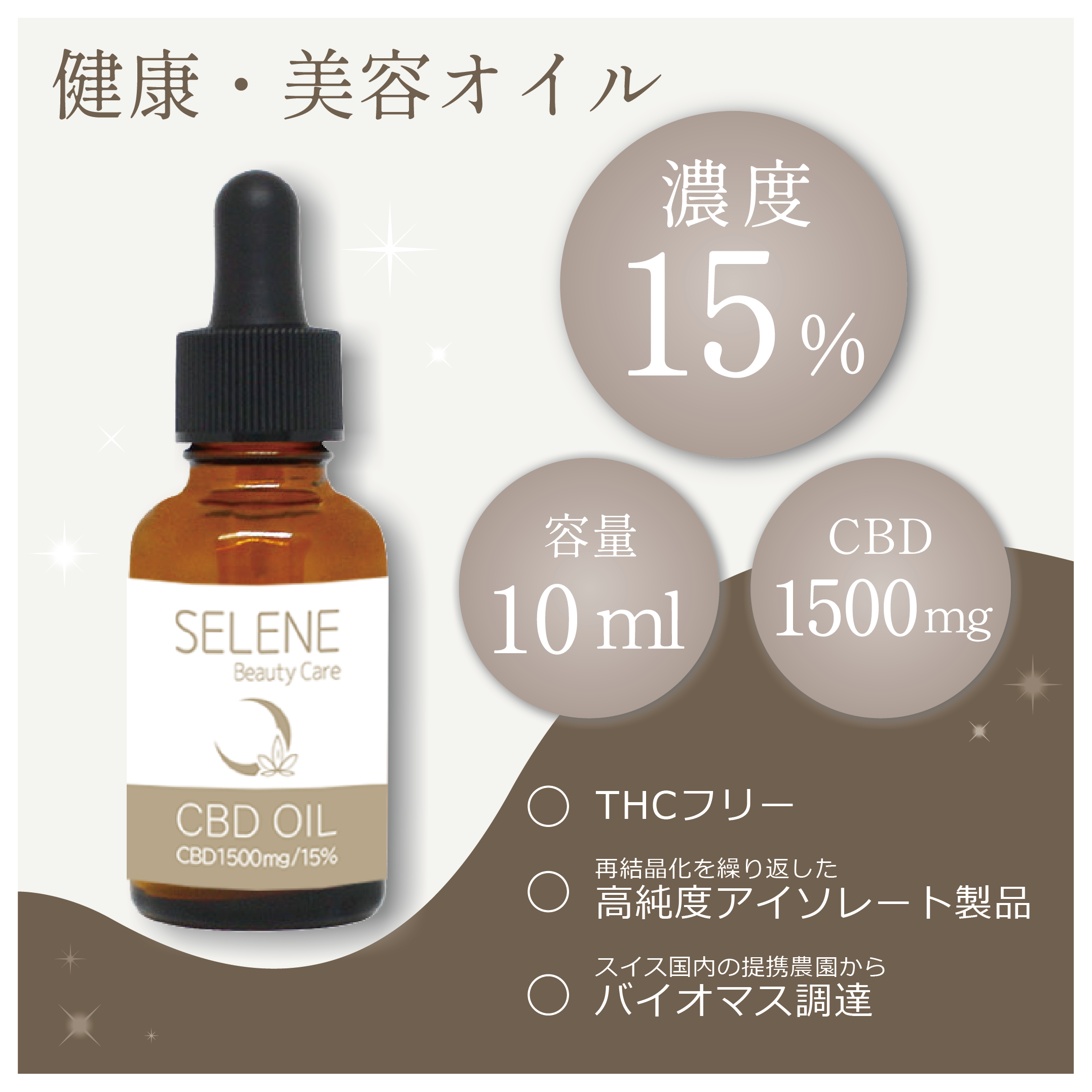 1500mg/15%】CBDオイル