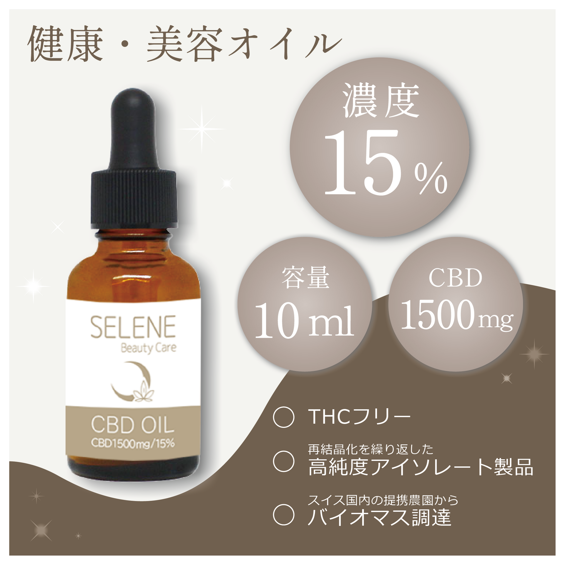 1500mg/15%】CBDオイル